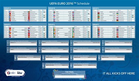 eurocup 2016 results|england euro 2016 fixtures.